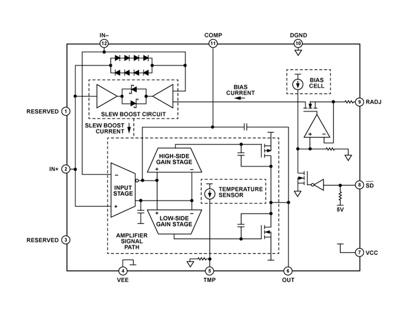 Block Diagram - Analog Devices Inc. ADHV4702-1 HS精密放大器