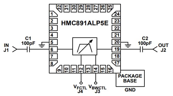 Application Circuit Diagram - Analog Devices Inc. HMC891可调谐带通滤波器