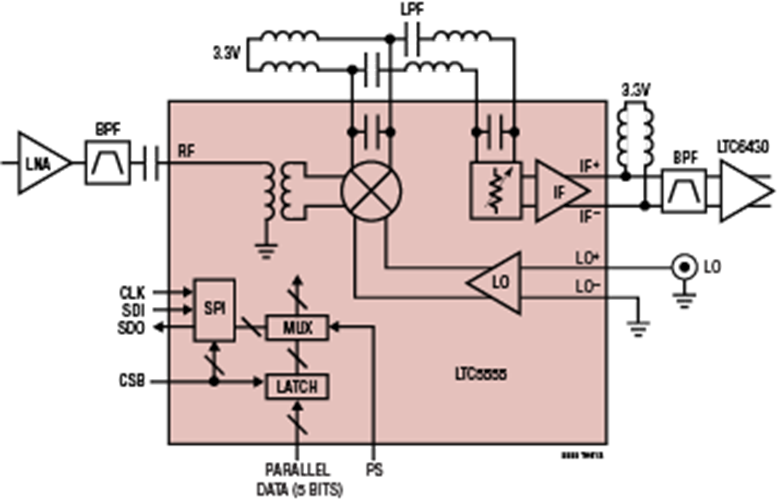 LTC5555 Application Circuit