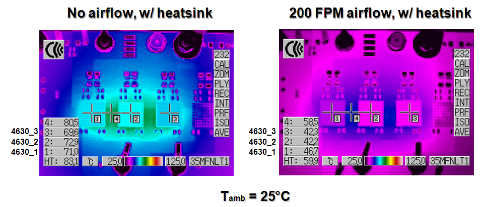 Thermal Test with Heat Sink
