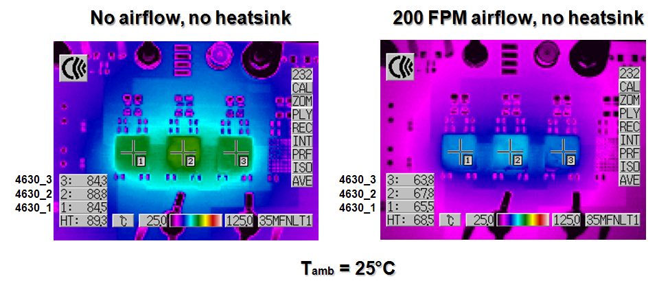 Thermal Test: No Heat Sink