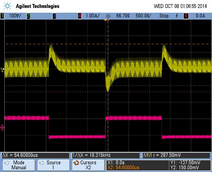 Load Transient Response at 48Vin (1.25A-2.5A-1.25A)
