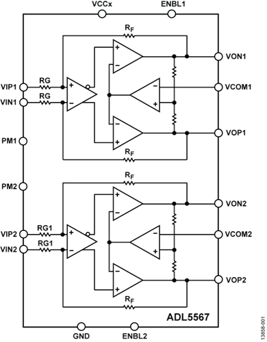 ADL5567 Functional Block Diagram