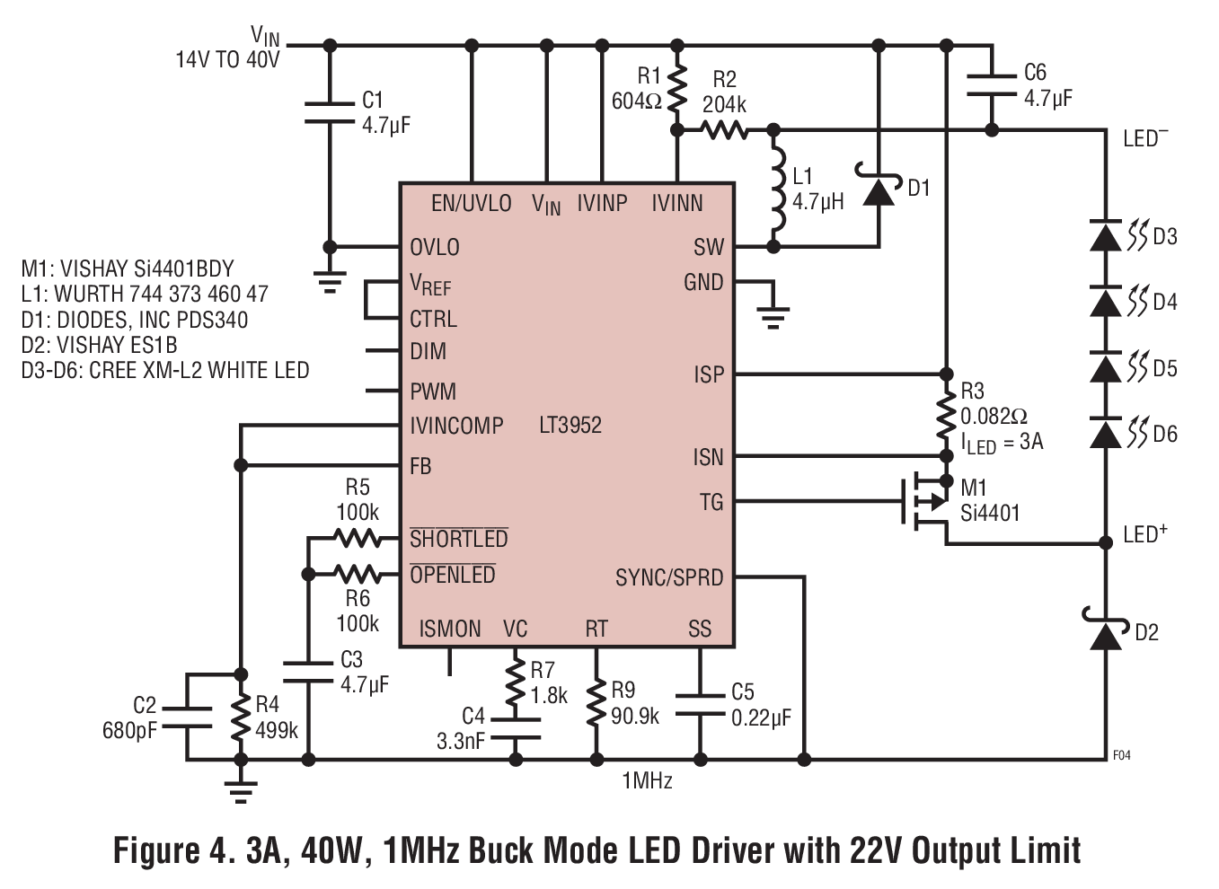 Figure 4. 3A, 40W, 1MHz Buck Mode LED Driver with 22V Output Limit