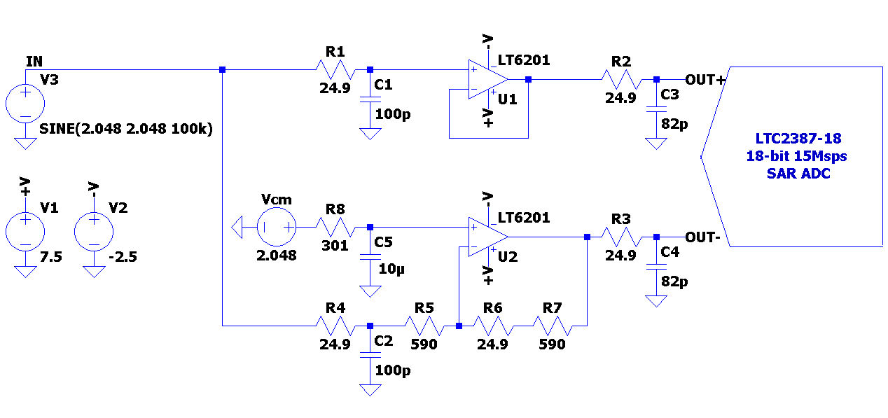 LT6201 Single-Ended to Differential Driver Circuit