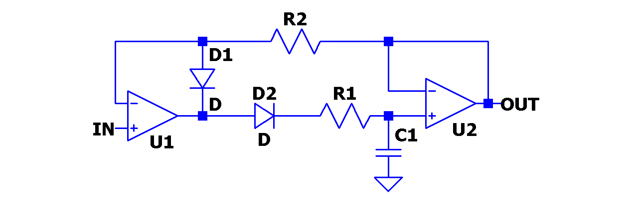 Figure 1. Classic Peak Detector