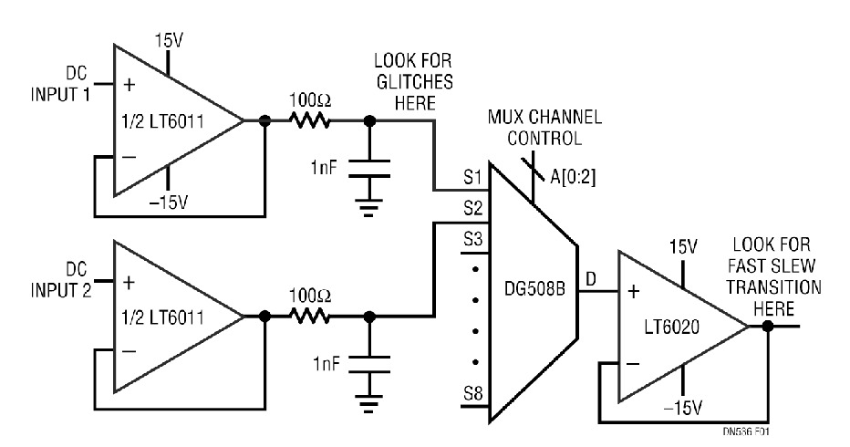 Multiplexed system. LT6011 buffers at inputs have high input impedance. The LT6020 after the MUX can slew fast when MUX changes channel. LT6020 special input circuitry avoids voltage glitches at MUX inputs.