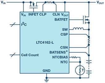 The application circuit for LTC4162