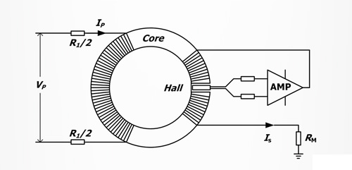 霍尔电压传感器原理及应用