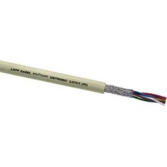 Lapp S/UTP 屏蔽 灰色 PVC 护套 2 对 双绞线 工业电缆 0031371, 24 AWG