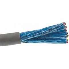 Alpha Wire 30m长 F/UTP 屏蔽 灰色 PVC 护套 12 对 双绞线 工业电缆 6017C SL005, 22 AWG