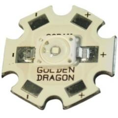 ILS Dragon1 PowerStar 系列 白色 圆形 LED 阵列 ILH-GD01-NUWH-SC201., 4000K色温, 112 lm