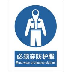 Must Wear Protective Clothes