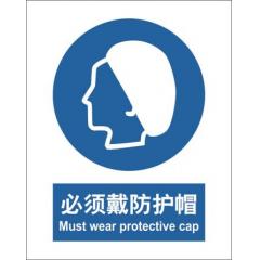 Must Wear Protective Cap