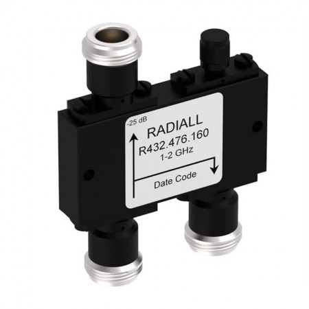 Radiall USA, Inc. R432476160  模块  通用