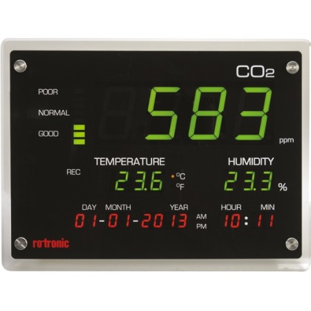 罗卓尼克 温度记录仪, CO2-DISPLAY型号, 用于CO2，湿度，温度测量